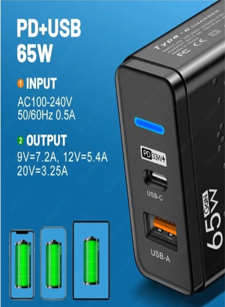 65W GaN Charger USB C Power Adapter Dual Type A and Type C Wall Charging Plug GaN Compatible with Steam Deck, iPhone, iPad, Oneplus, Huawei, Lenovo, HP, Asus, Ace, Xiaomi, Samsung - Image 3